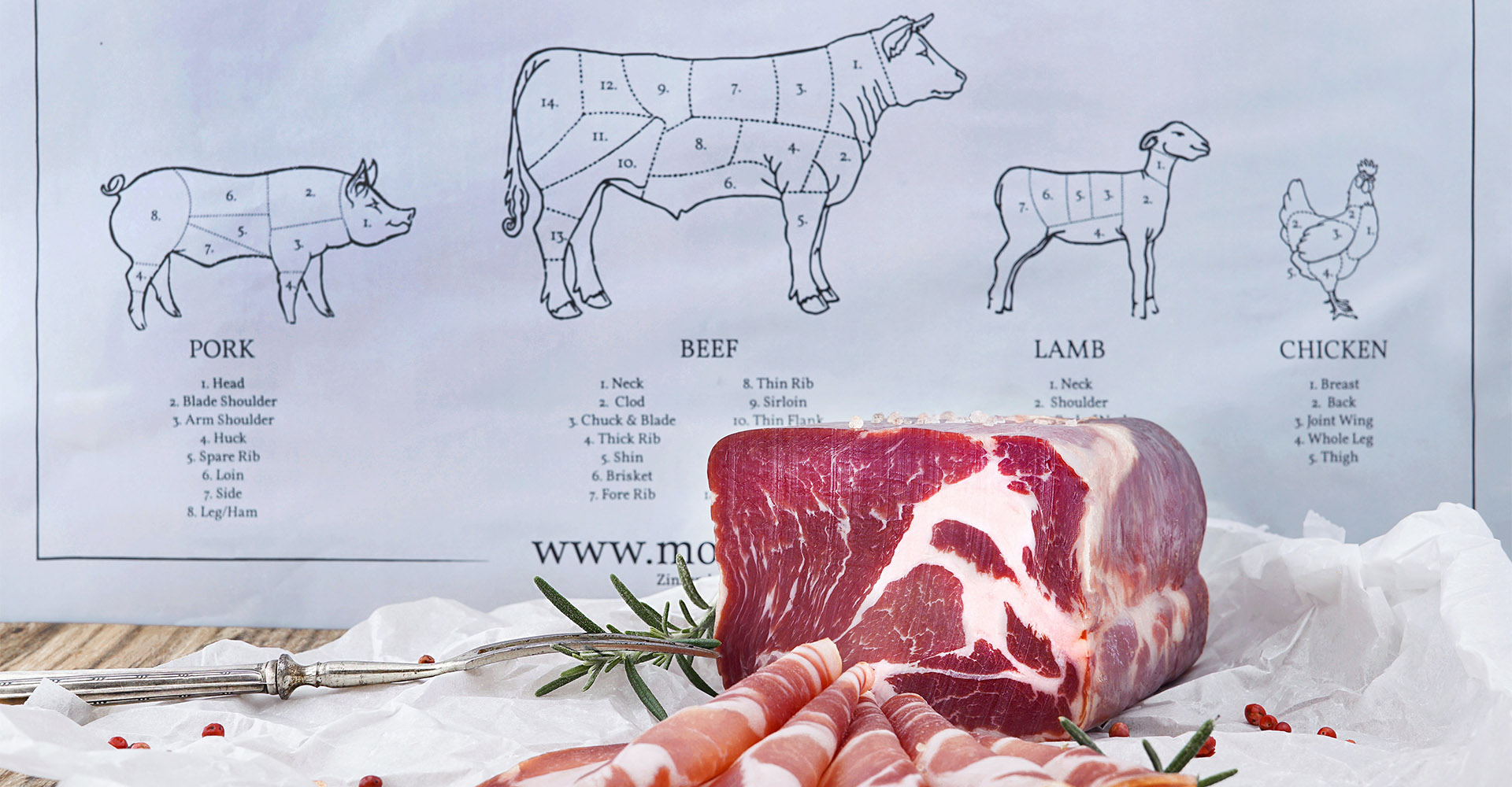 boucherie antibes-viande de boucherie cannes-boucher nice
